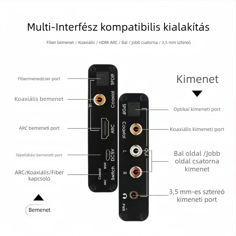 ARC visszahívó hangátadó konverter HDMI Audio Adapter DAC Arc7400 - 0,8 m kábel, tápellátás-kezelés, kapcsoló/elosztó
