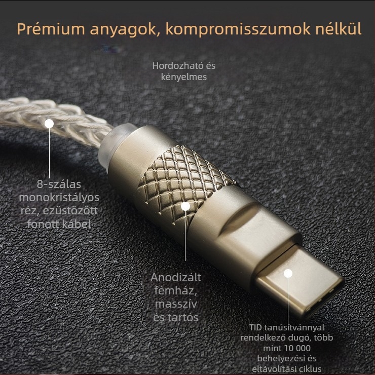 HiFi DAC fejhallgató-amp USB-C-től 3,5 mm-es audio kábellel, Kx31988+97220, 31993