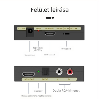 HY513 HDMI hangkivonó | 4K HDMI-hoz optikai TOSLINK kimenettel, bal/jobb csatornák | Set-top boxhoz