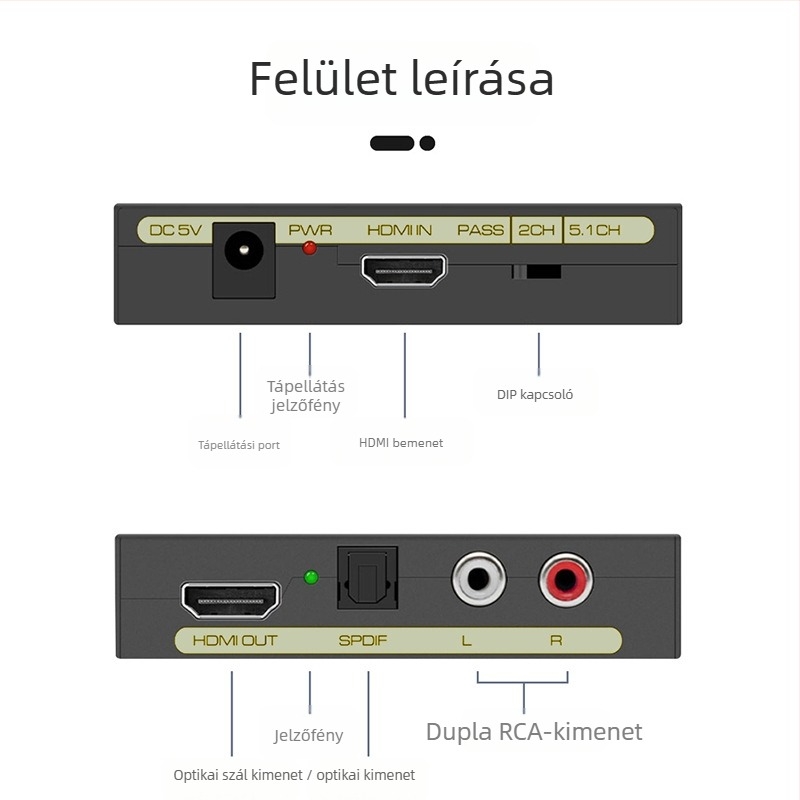 HY513 HDMI hangkivonó | 4K HDMI-hoz optikai TOSLINK kimenettel, bal/jobb csatornák | Set-top boxhoz