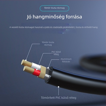 Audió kábel, 3,5 mm-től 6,5 mm-ig, egy bemenetről kettő, kétcsatornás, aranyozott rézmag