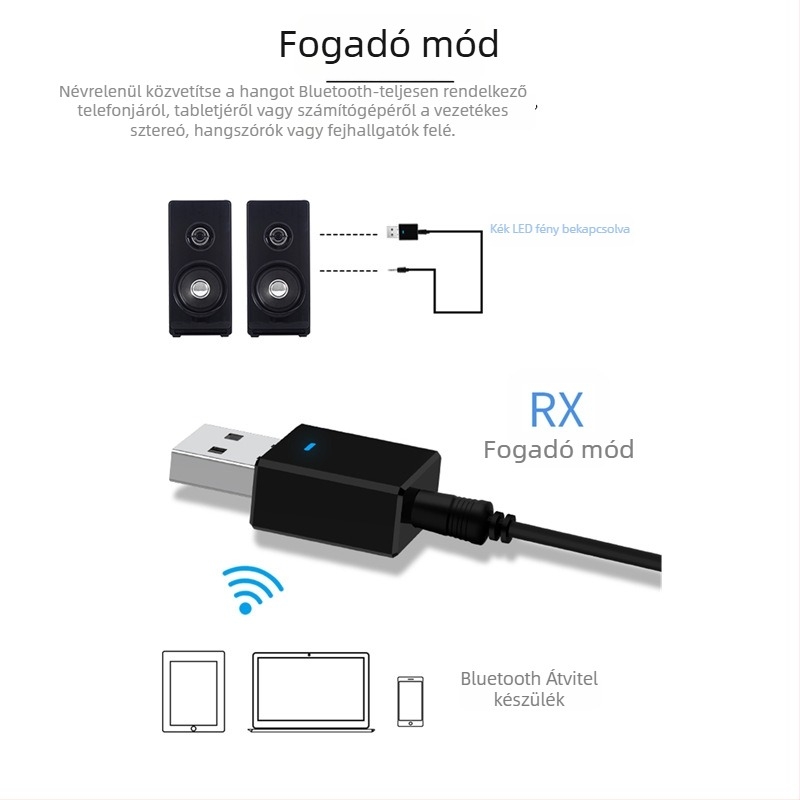Bluetooth 5.0 2–in–1 audio vevő/transzmitter USB adapter autóhoz/TV-hez/PC-hez, Plug-and-Play, illesztőprogram-mentes, 10 m hatótáv