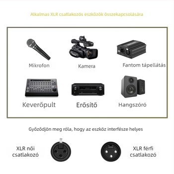 XLR audiókábel Xr13, aranyozott réz mag, termékkód ZC11, ROHS tanúsított, 2024-es kiadás