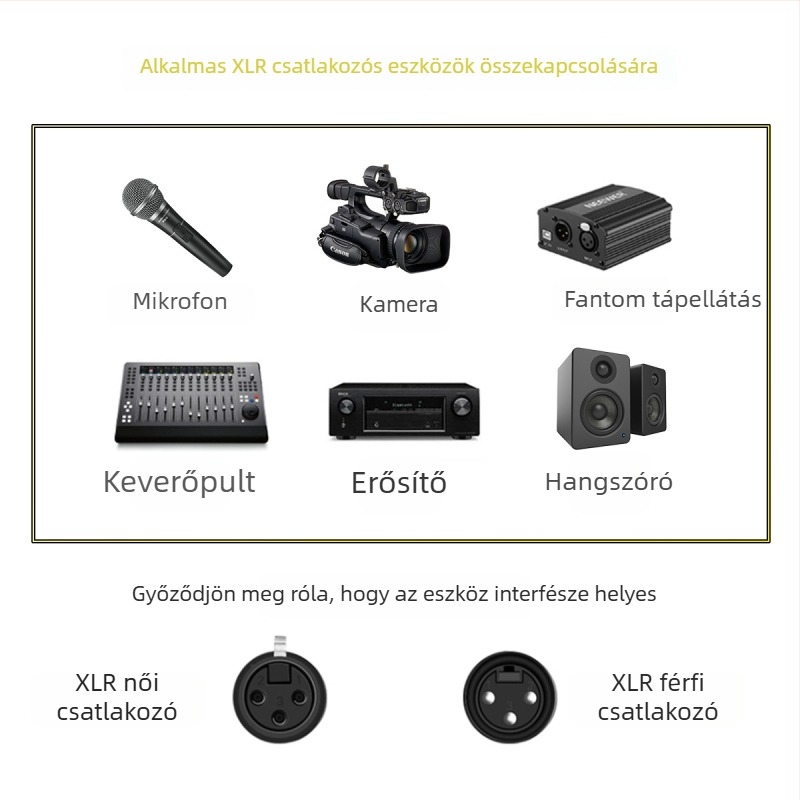XLR audiókábel Xr13, aranyozott réz mag, termékkód ZC11, ROHS tanúsított, 2024-es kiadás