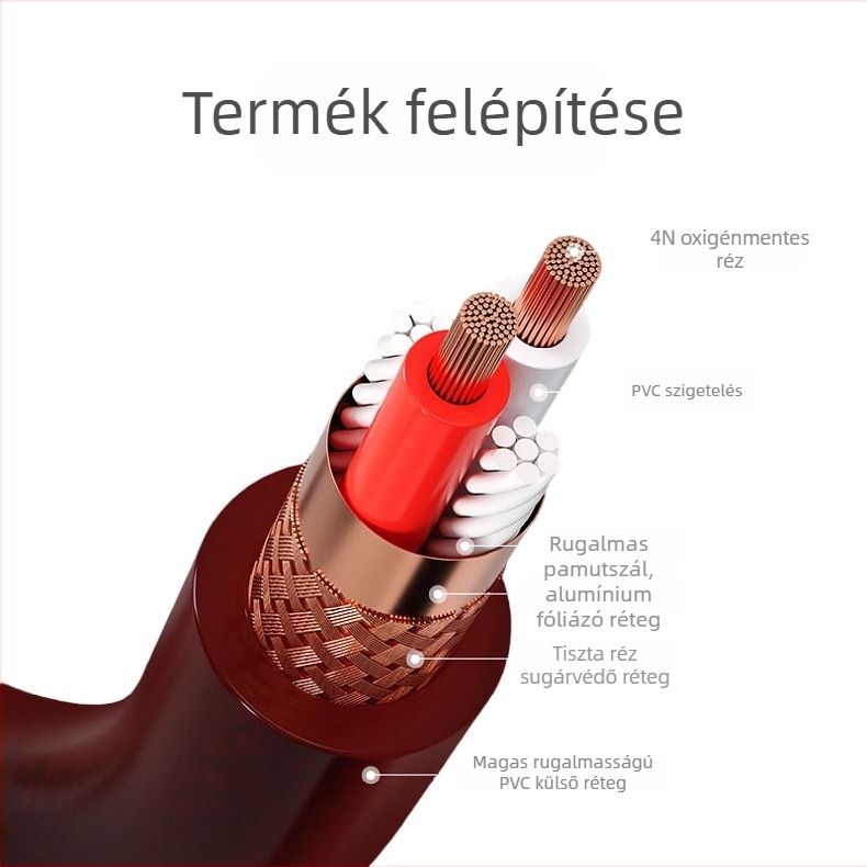 XLR mikrofon kábel, férfi–nő, kiegyensúlyozott, 2 vezeték, csupasz réz