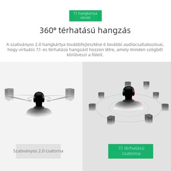USB külső hangkártya asztali számítógéphez és laptophoz – 2 az 1-ben USB audió átalakító fejhallgatóhoz és mikrofonhoz FPS
