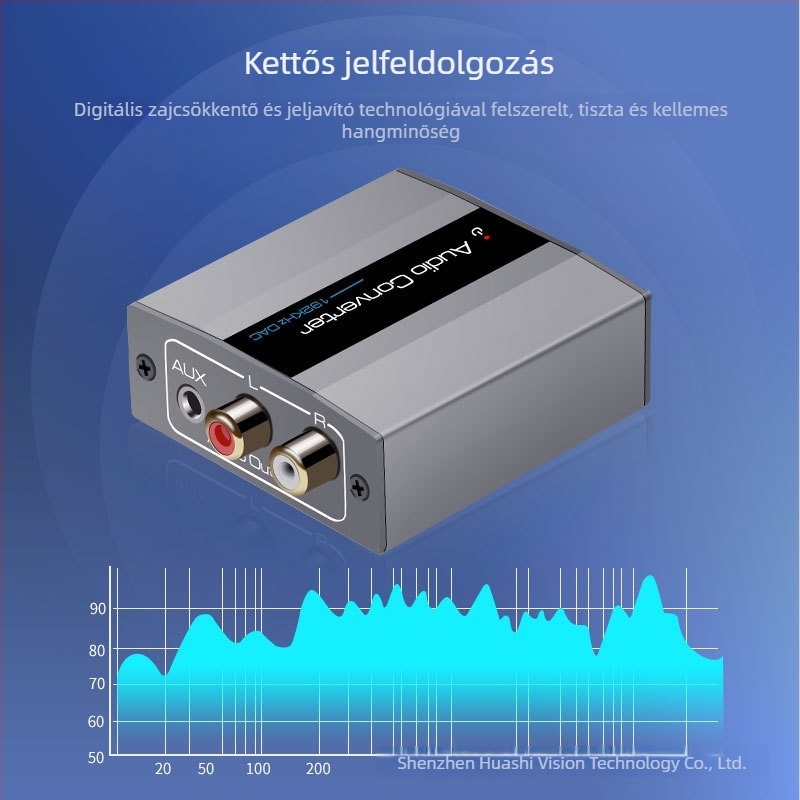Digitális–analóg audió konverter koaxiális bemenettel és 3,5 mm-es sztereó kimenettel
