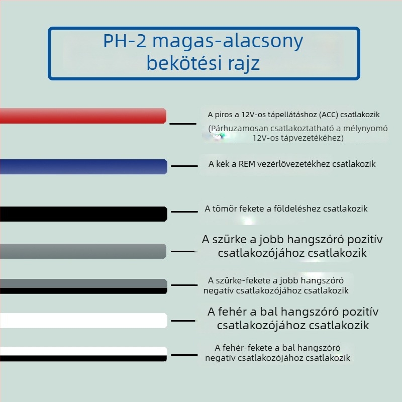 PH-2 autóhifi átalakító: magasról alacsonyra konvertálás szubwooferhez, állítható késleltetéssel
