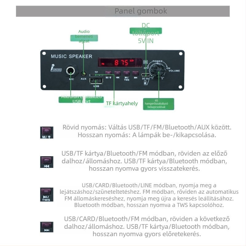 20W-os kettőcsatornás Bluetooth erősítő tábla veszteségmentes audió dekóddal és TWS hangfal főlapja