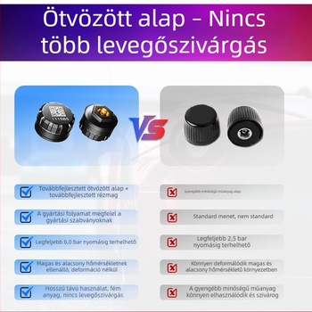 Motorkerékpár Bluetooth guminyomás-figyelő – külső vezeték nélküli TPMS digitális kijelzővel 2-4 kerékű járművekhez