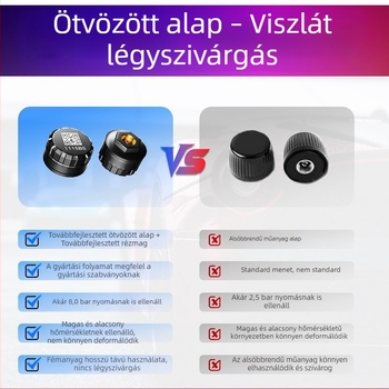 Bluetooth guminyomás-monitor motorkerékpárokhoz és 2–4 keréken közlekedő járművekhez, külső vezeték nélküli TPMS, kompatibilis okostelefonnal, testreszabható