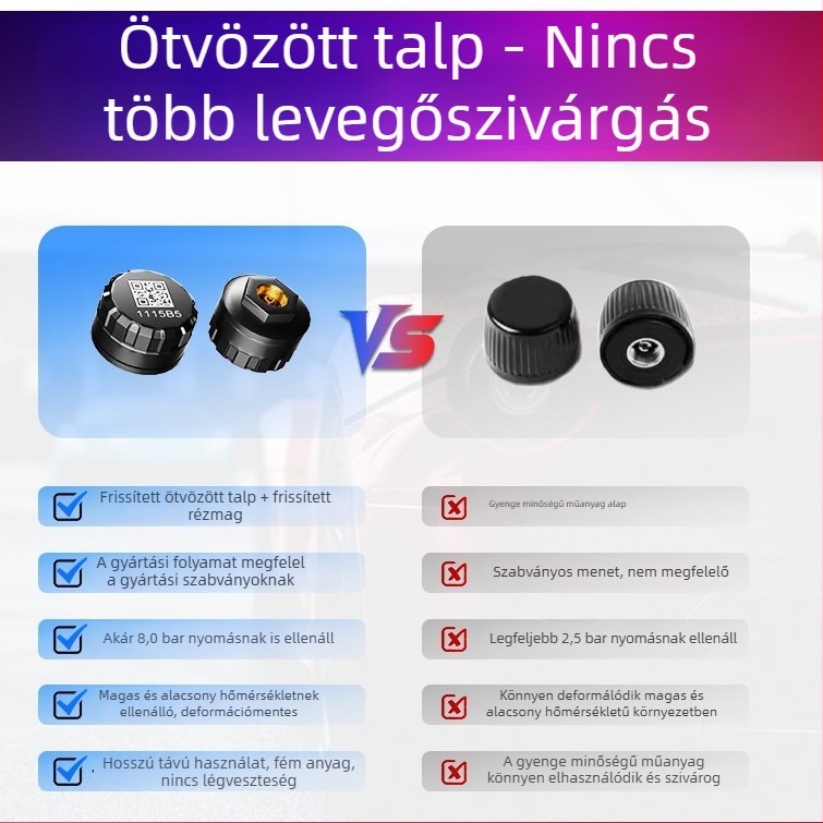 Bluetooth abroncsnyomás-érzékelő motorkerékpárokhoz és két- vagy négykerekű járművekhez, külső, vezeték nélküli, kompatibilis okostelefonnal