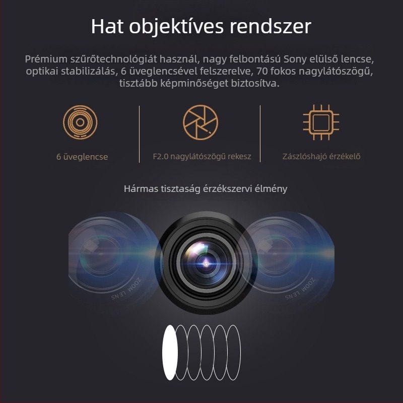 Négycsatorás teherautó-monitorozó rendszer HD kijelzővel, parkolásfigyelés és hangvezérlés