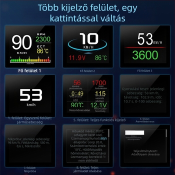 P10 autó LCD monitor TFT kijelzővel, 320x240 felbontás, OBD2 bemenet