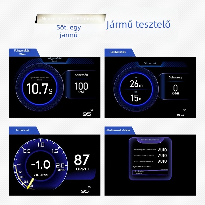 OBD HUD műszer autóhoz — Kuyoule, PC+ABS, Modell A501, OBDII kompatibilis, Tömeg ~150 g