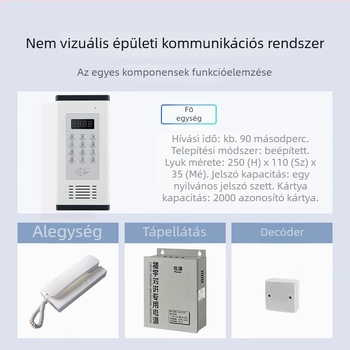 Társasházi kaputelefon rendszer szett elektronikus hozzáférés-ellenőrzéssel – Főegység és szabványos zár