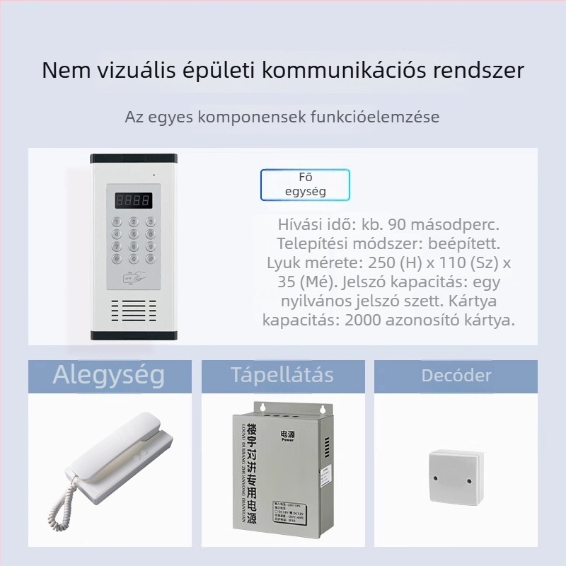 Társasházi kaputelefon rendszer szett elektronikus hozzáférés-ellenőrzéssel – Főegység és szabványos zár