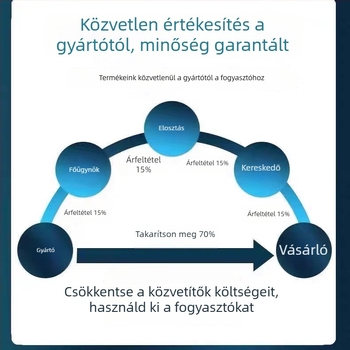Belső használatra tervezett intelligens kamera Y8 — 1080p, Éjjellátás, 10–30 m hatótávolság, Vezérlés mobilalkalmazással