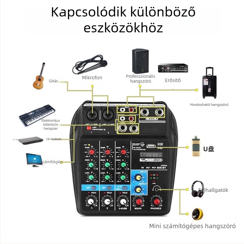 Nothing professzionális 4-csatornás keverő Bluetooth-képességgel és külső reverb funkcióval élő előadásokhoz