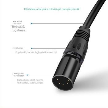XLR férfi–női audio kábel mikrofonhoz, kiegyensúlyozott, LAITA, PVC burkolat, CE ROHS