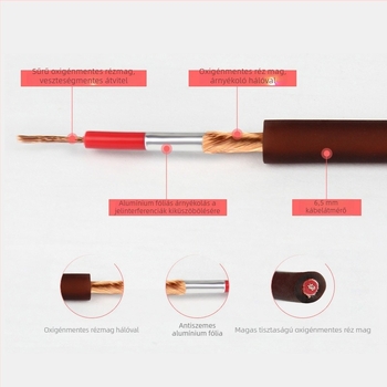 XLR férfi–női audio kábel mikrofonhoz, kiegyensúlyozott, LAITA, PVC burkolat, CE ROHS