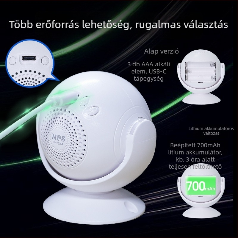 SF23R MP3 Vezeték nélküli szenzor ajtócsengő, 5V táplálás, 2W fogyasztás, 30 testre szabható csengőhang, szupermarketekhez és promóciókhoz