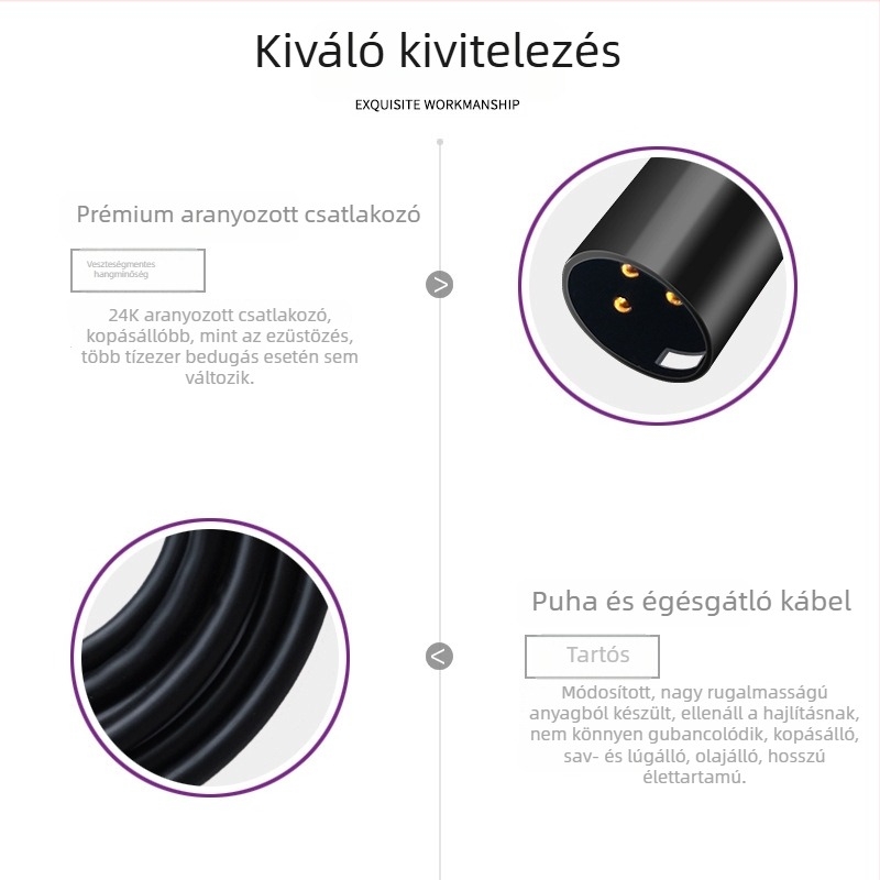 XLR női csatlakozó két XLR férfi osztókábel mikrofonhoz/mixerhez