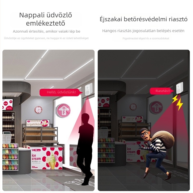 Szenzoros ajtócsengő | Márka: TEP | Modell: Human Body Sensor Reminder | Nem importált