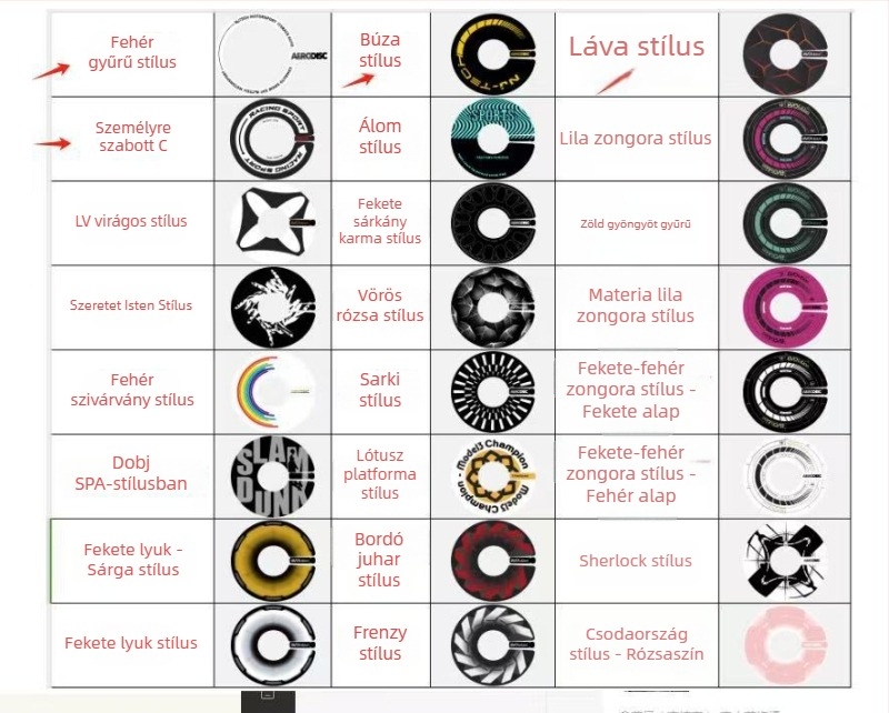Tesla Model Y/Model 3 kerékagy sapka – ABS, eredet: Danyang (Tesla • ABS • Model Y/Model 3 • Danyang)