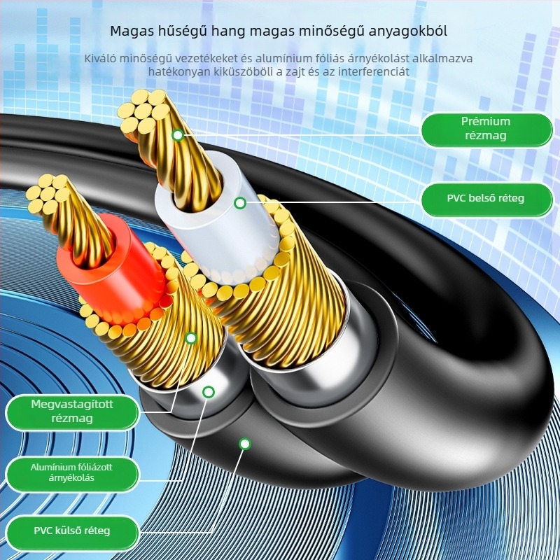Jinghua A157 Audio kábel, 3,5 mm–XLR női mikrofonkábel, aranyozott kivitel, réz mag