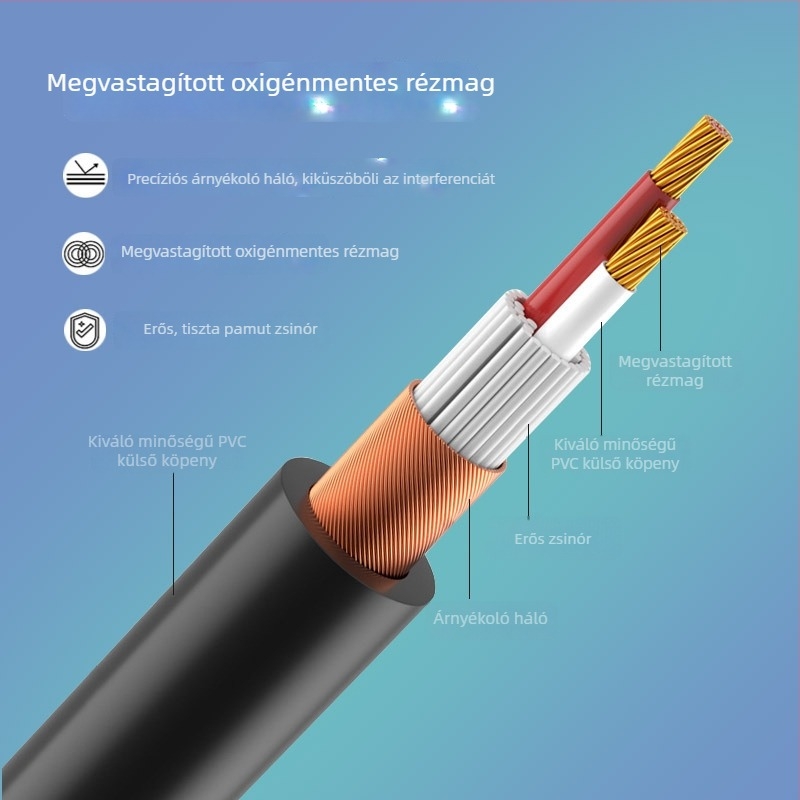 LAITA 6,5 mm-es audio kábel, 3-vezetékesről 2-vezetékes Y-elágazással, keverő és zongora hangfalhoz