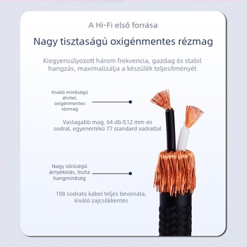 YYTCG 3,5 mm-től 6,5 mm-ig terjedő audio kábel, kétmagos árnyékolt, férfi–férfi csatlakozóval, mikser és hangsugárzó között