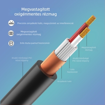 LAITA Egyensúlyozott audió kábel 6,35 mm-es XLR-hez, kétvezető, mikrofonhoz és keverőhöz