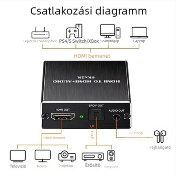 HDMI audió elosztó és dekóder, 4K HDMI, Modell MS-8082, Energia-gazdálkodás támogatott