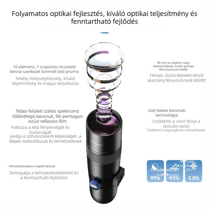 APEXEL APL-T30X mobil teleobjektív okostelefonokra – Márka: APEXEL, Modell: APL-T30X, Kompatibil Android és iOS eszközökkel, Univerzális a mobiltelefonokhoz
