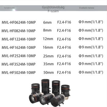 MVL-HF5024M-10MP Ipari objektív, fix fókuszú, 50 mm-es fókusztávolság 1/1.8-as szenzorhoz