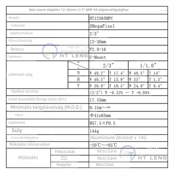Ipari objektív gépi látáshoz, 12-36mm, C-mount, kézi zoom, 2/3-inch szenzor, minimális fókusz 0,15 m