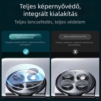 OnePlus Ace2 Pro Kamerához készült Lencse Védőfilme – Hátsó kamera, Teljes lefedettség, HD