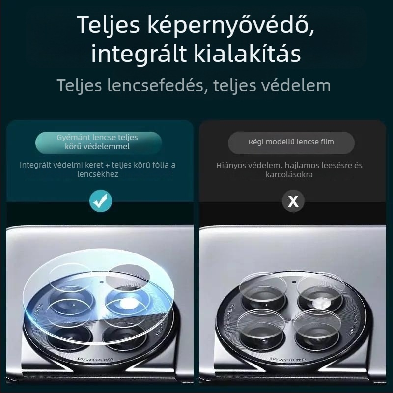 OnePlus Ace2 Pro Kamerához készült Lencse Védőfilme – Hátsó kamera, Teljes lefedettség, HD