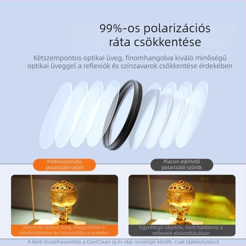 Mobiltelefon objektív szűrő CPL polarizátorral, univerzális kompatibilitás, márka Neutral