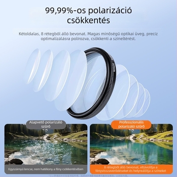 Mobiltelefon CPL polárszűrő – Watt PGJ-62, ABS, IP-stílus