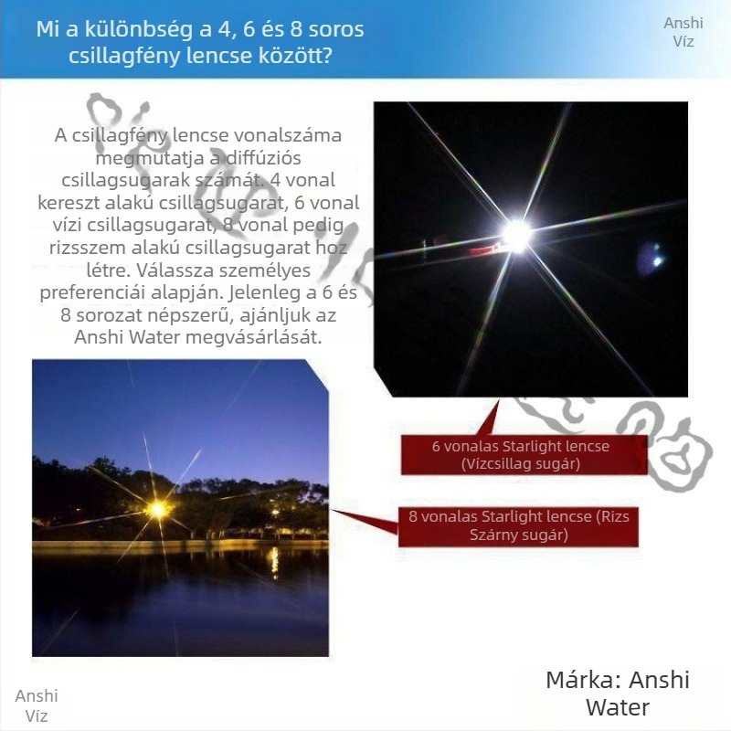 Mingdianxin Okostelefon Makro Objektív, 15x, Starlight Világítás, Dupla Felvétel, Ékszerek és Rovarok Számára