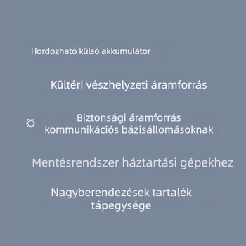 Power Bank Blue Screen — Többportos USB kimenet (5V/9V/12V/24V, 88% Hatékonyság)