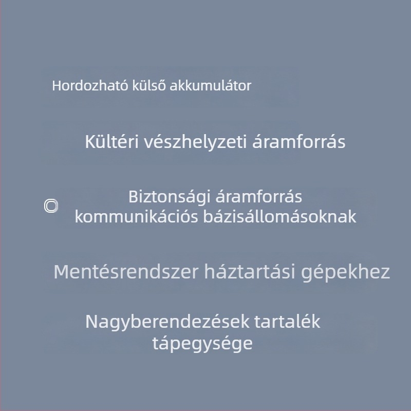 Power Bank Blue Screen — Többportos USB kimenet (5V/9V/12V/24V, 88% Hatékonyság)