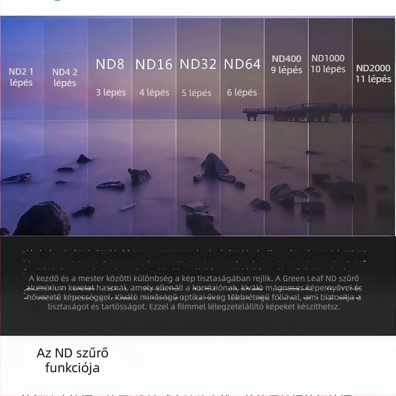 Okostelefon ND szűrő, állítható ND2-400, neutrális sűrűségű lencse Apple/Huawei/Xiaomi (ND2-400, állítható, univerzális)