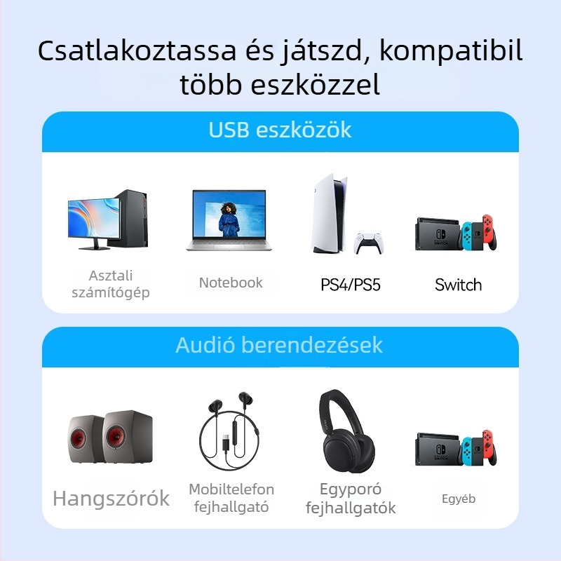 Samzhe TY402 USB–os 3,5 mm-es audió adapter fejhallgató és mikrofon számára – 2 az 1-ben, laptop és asztali számítógép