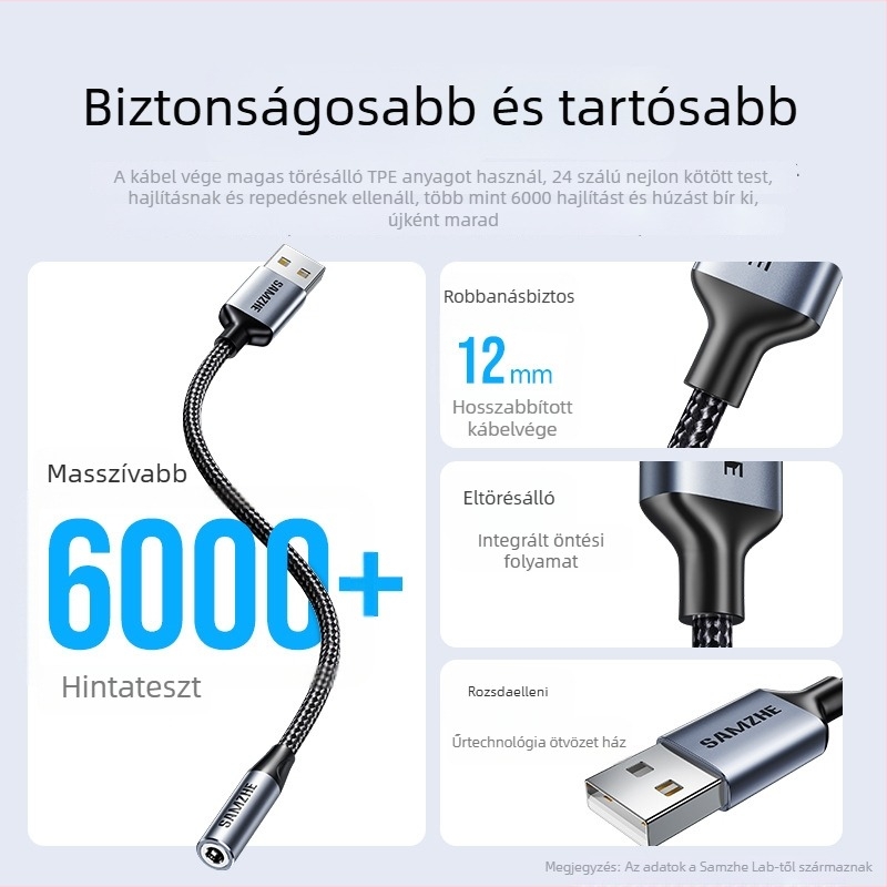 Samzhe TY402 USB–os 3,5 mm-es audió adapter fejhallgató és mikrofon számára – 2 az 1-ben, laptop és asztali számítógép