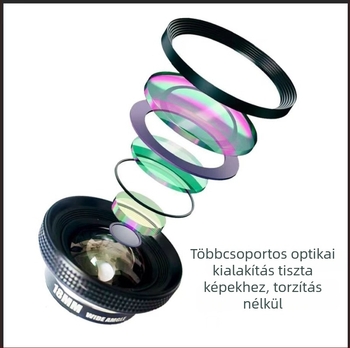 18 mm-es széles látószögű objektív okostelefonokra, 180°-os látómező, vignettálás és torzítás, szelfikhez és élő közvetítéshez