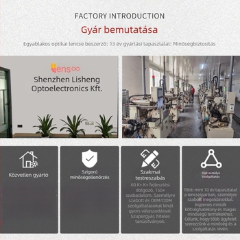 Losoo Panoráma IPC Lencse fix fókuszú – 210° széles látószög, 1,3 mm fókusztávolság, 14 mm szűrőátmérő, 6G lencse szerkezet, 30 mm közelpont