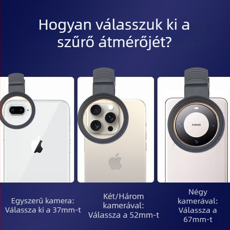 Mobiltelefon objektív szűrő, modell SY-CPL-67, univerzális, 2023-ban piacra került